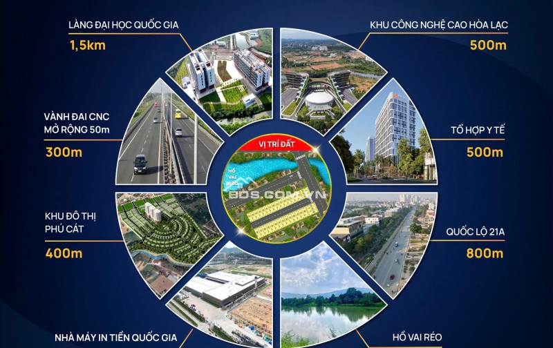 Đất độc quyền- vị trí tiềm năng tăng giá nhất Hòa Lạc